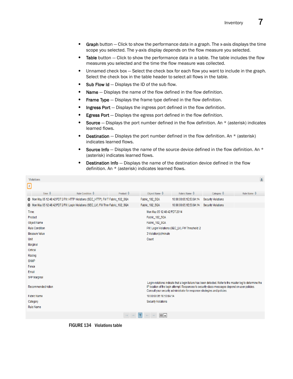 Brocade Network Advisor SAN + IP User Manual v12.3.0 User Manual | Page 391 / 2702