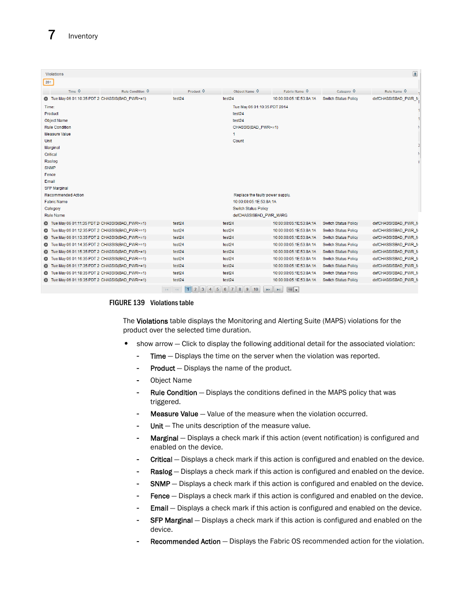 Brocade Network Advisor SAN + IP User Manual v12.3.0 User Manual | Page 400 / 2702