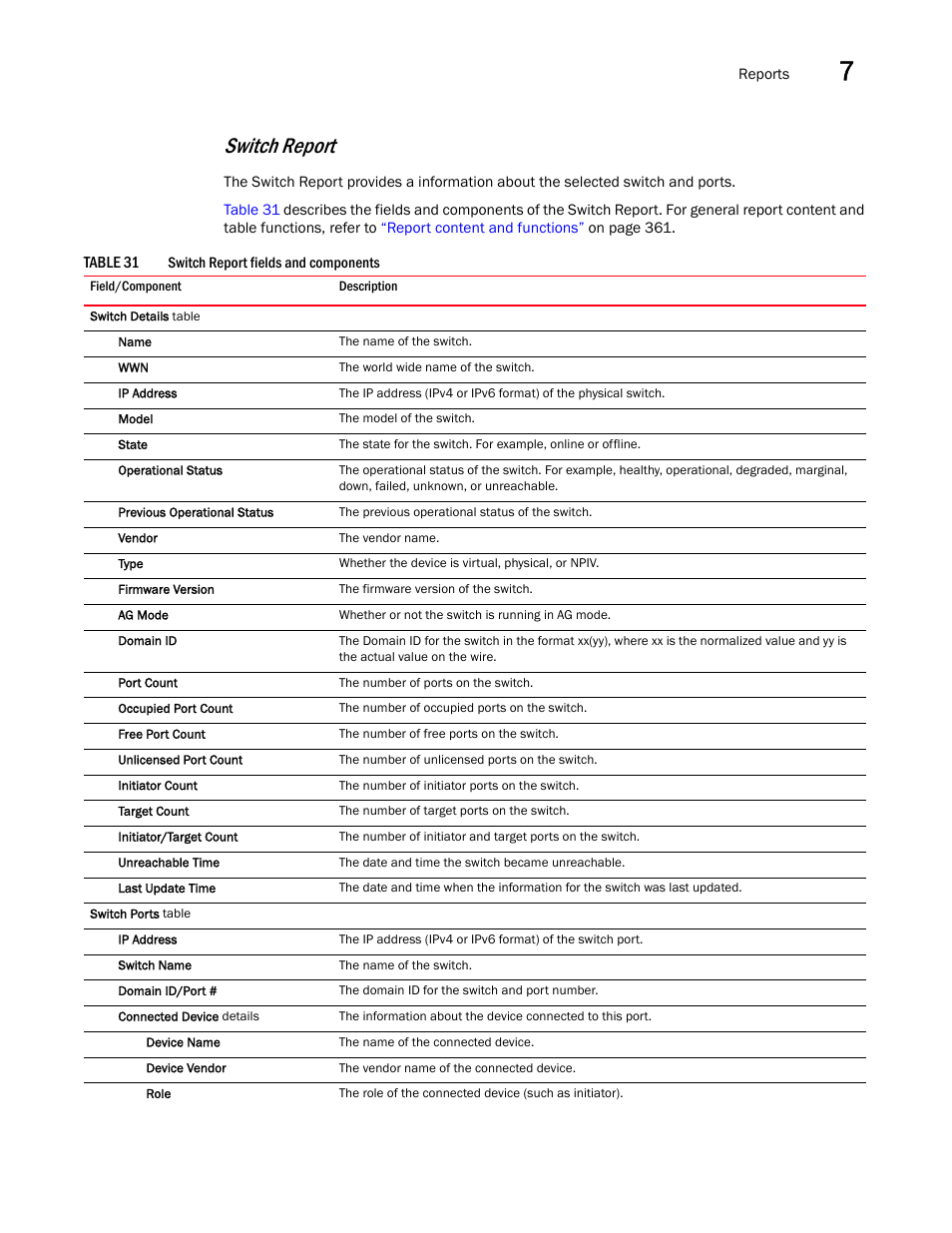 Switch report | Brocade Network Advisor SAN + IP User Manual v12.3.0 User Manual | Page 427 / 2702