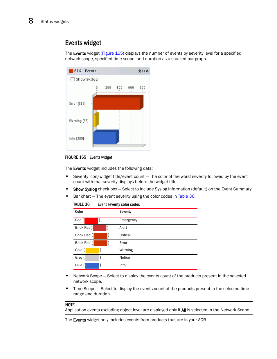 Events widget | Brocade Network Advisor SAN + IP User Manual v12.3.0 User Manual | Page 458 / 2702