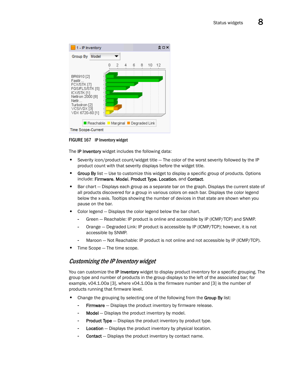 Customizing the ip inventory widget | Brocade Network Advisor SAN + IP User Manual v12.3.0 User Manual | Page 461 / 2702