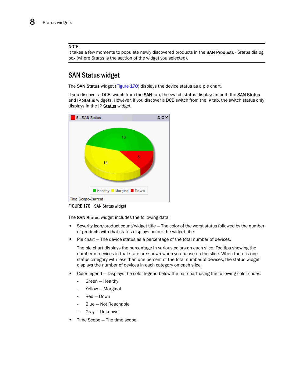 San status widget | Brocade Network Advisor SAN + IP User Manual v12.3.0 User Manual | Page 466 / 2702
