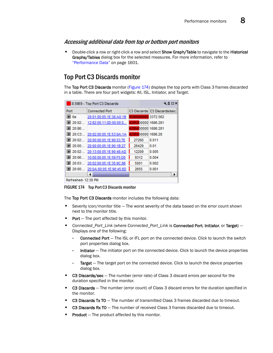 Top port c3 discards monitor | Brocade Network Advisor SAN + IP User Manual v12.3.0 User Manual | Page 477 / 2702