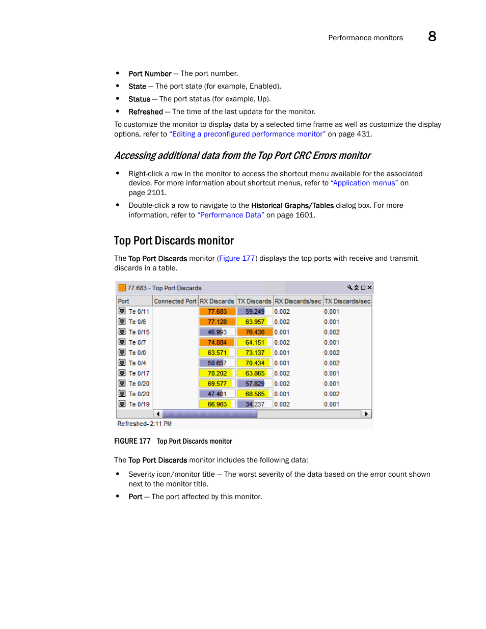 Top port discards monitor | Brocade Network Advisor SAN + IP User Manual v12.3.0 User Manual | Page 481 / 2702