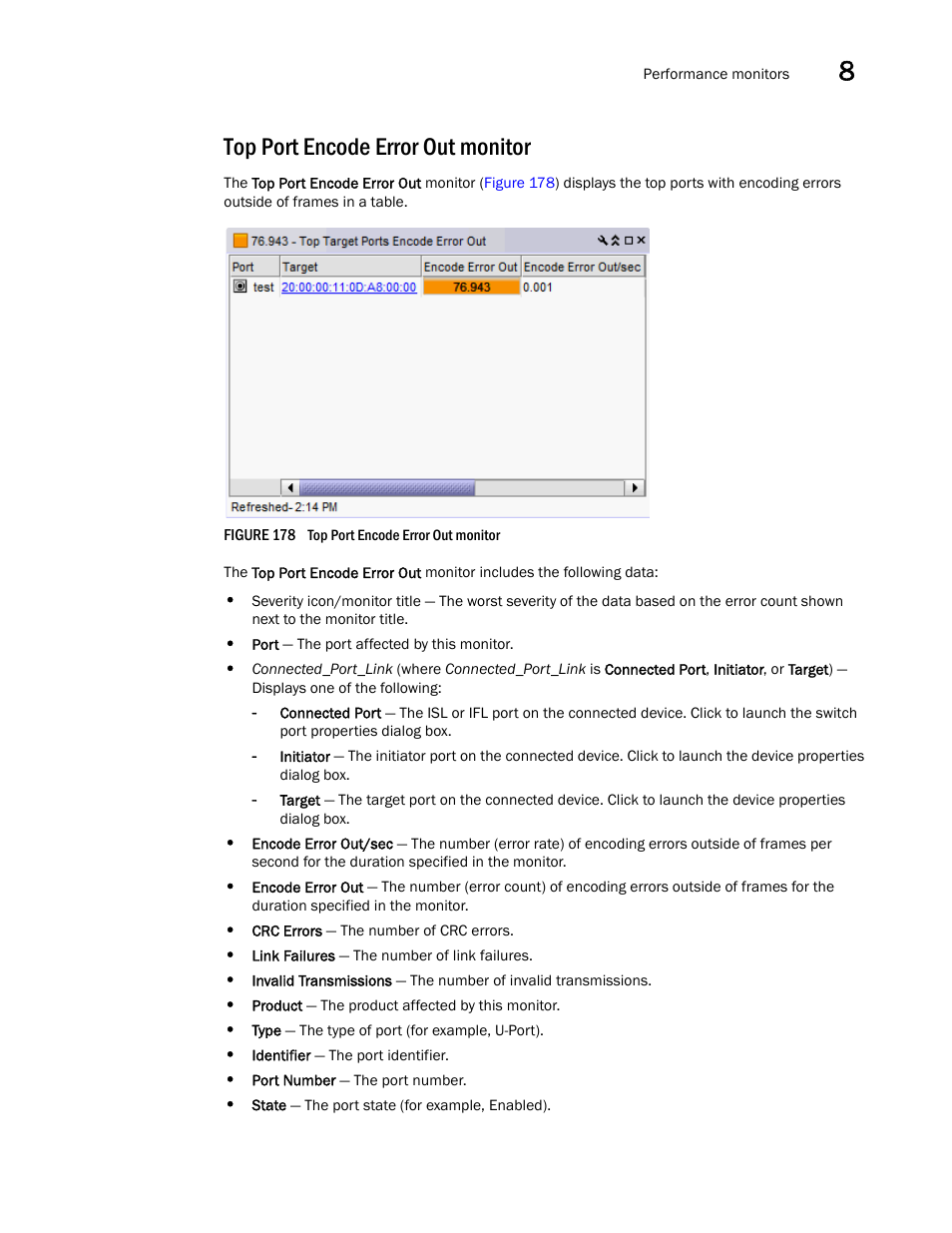 Top port encode error out monitor | Brocade Network Advisor SAN + IP User Manual v12.3.0 User Manual | Page 483 / 2702