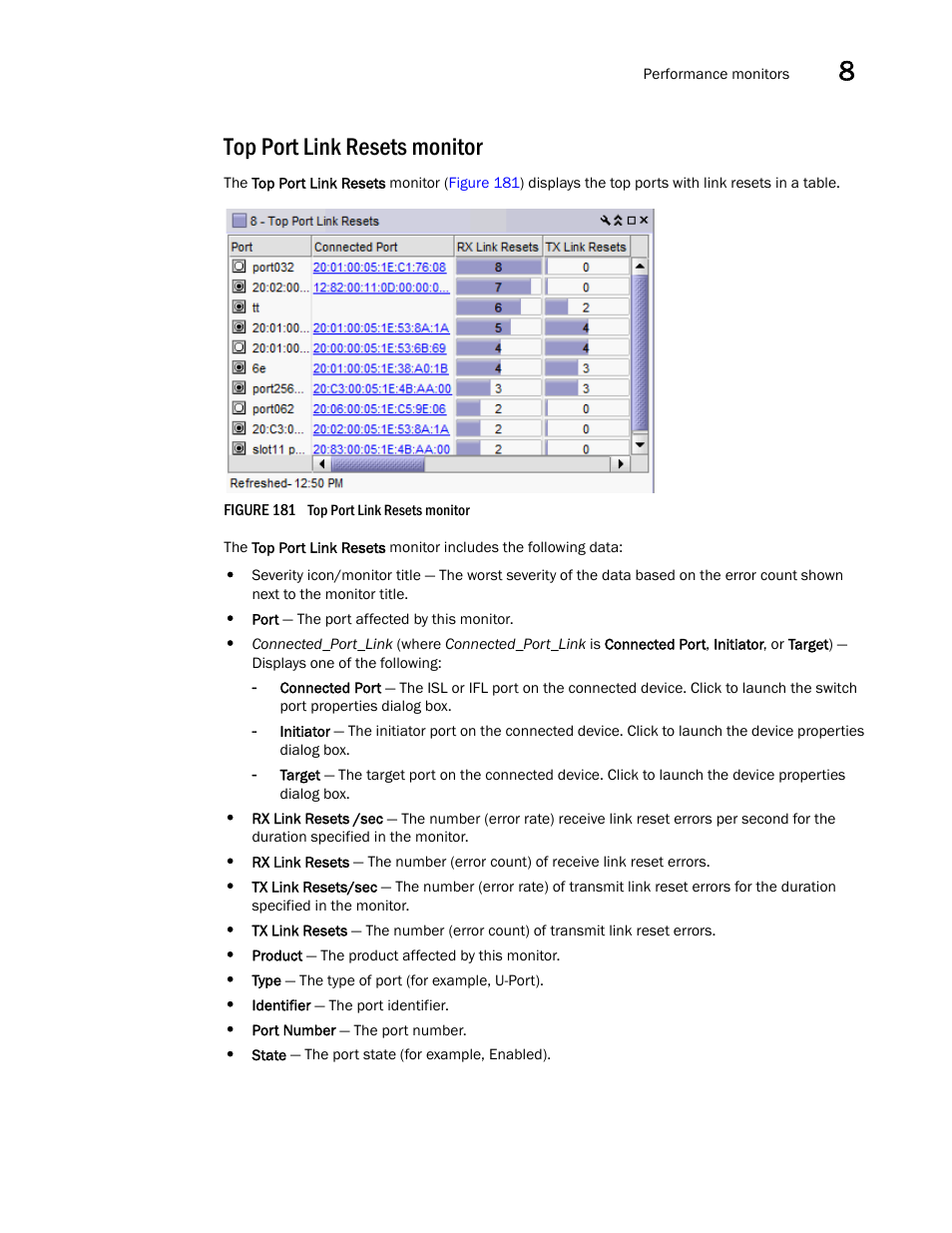 Top port link resets monitor | Brocade Network Advisor SAN + IP User Manual v12.3.0 User Manual | Page 487 / 2702