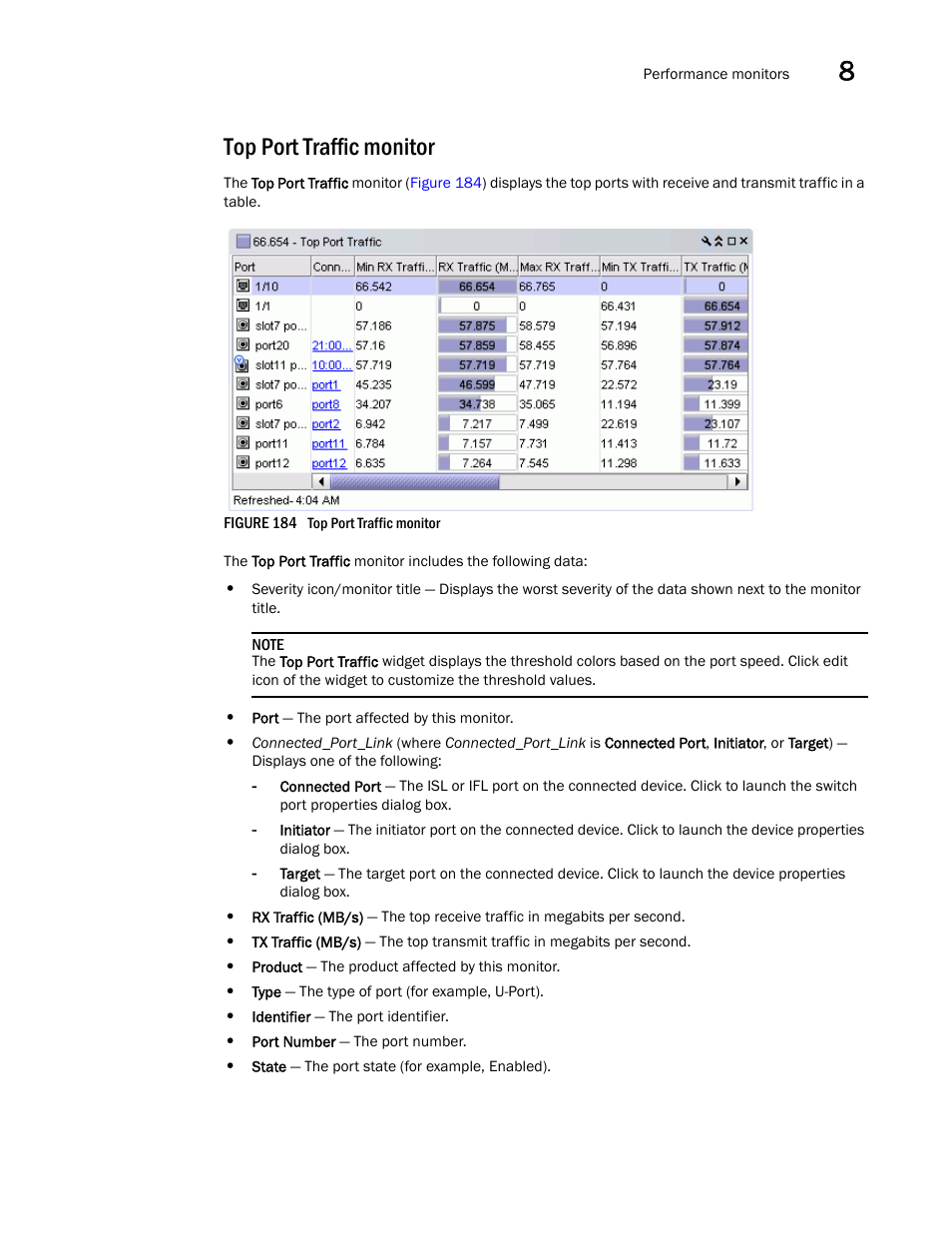 Top port traffic monitor | Brocade Network Advisor SAN + IP User Manual v12.3.0 User Manual | Page 493 / 2702