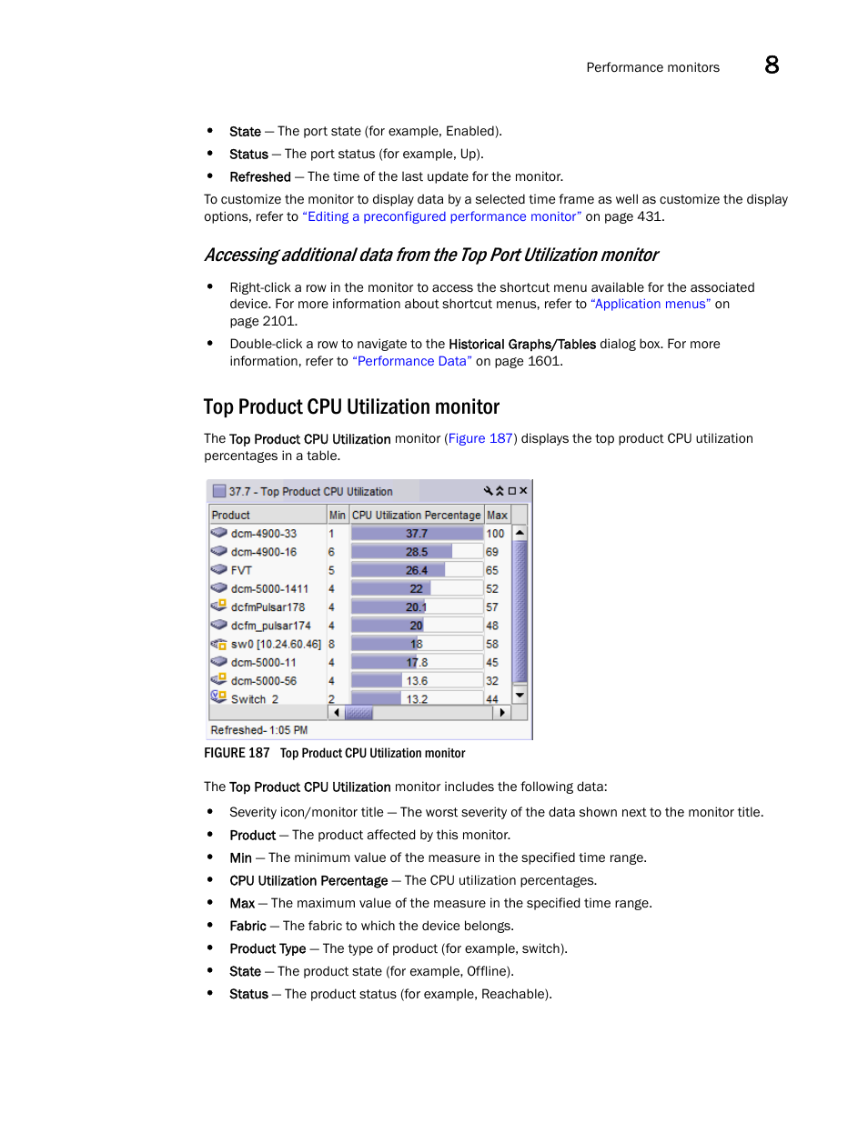 Top product cpu utilization monitor | Brocade Network Advisor SAN + IP User Manual v12.3.0 User Manual | Page 497 / 2702