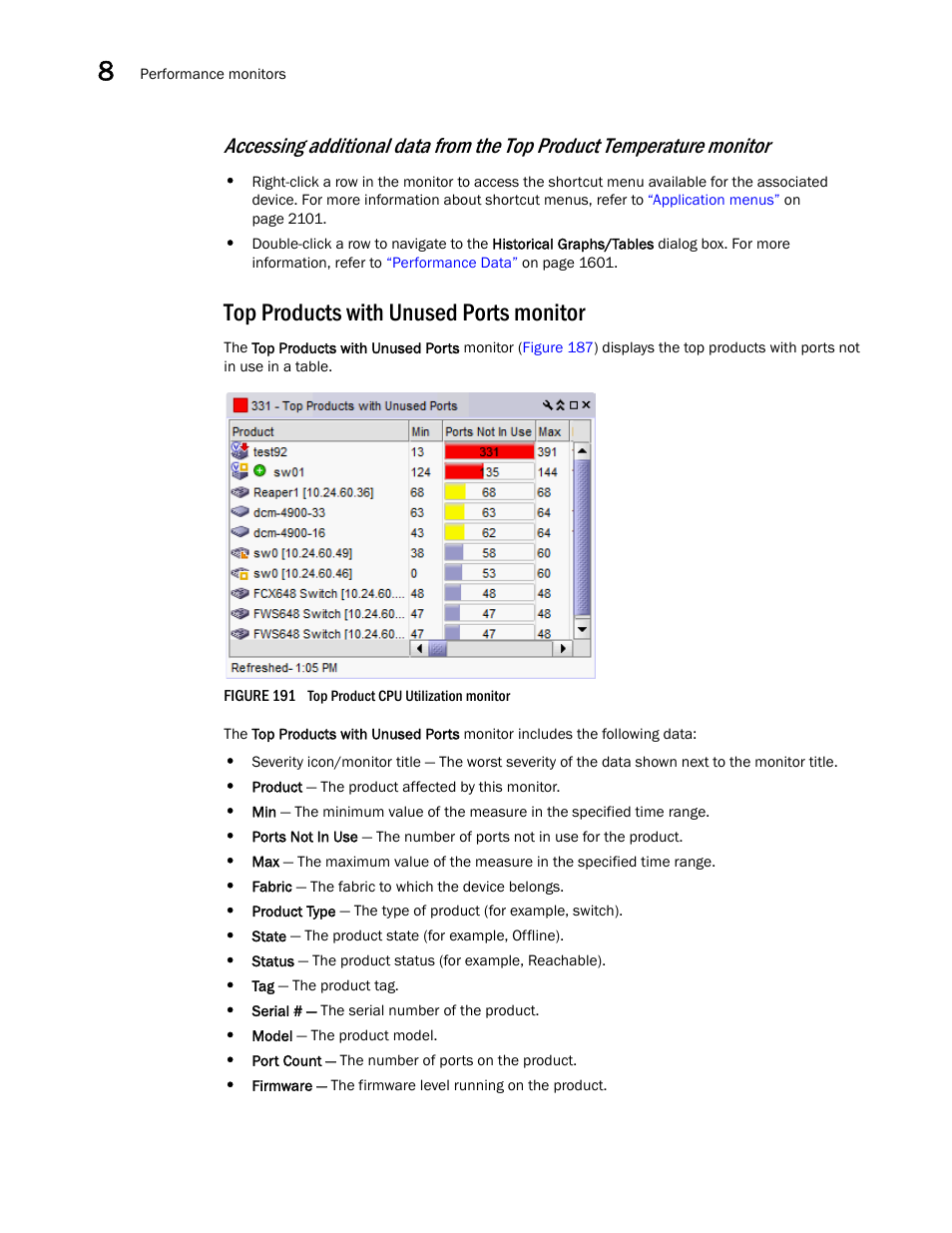 Top products with unused ports monitor | Brocade Network Advisor SAN + IP User Manual v12.3.0 User Manual | Page 502 / 2702