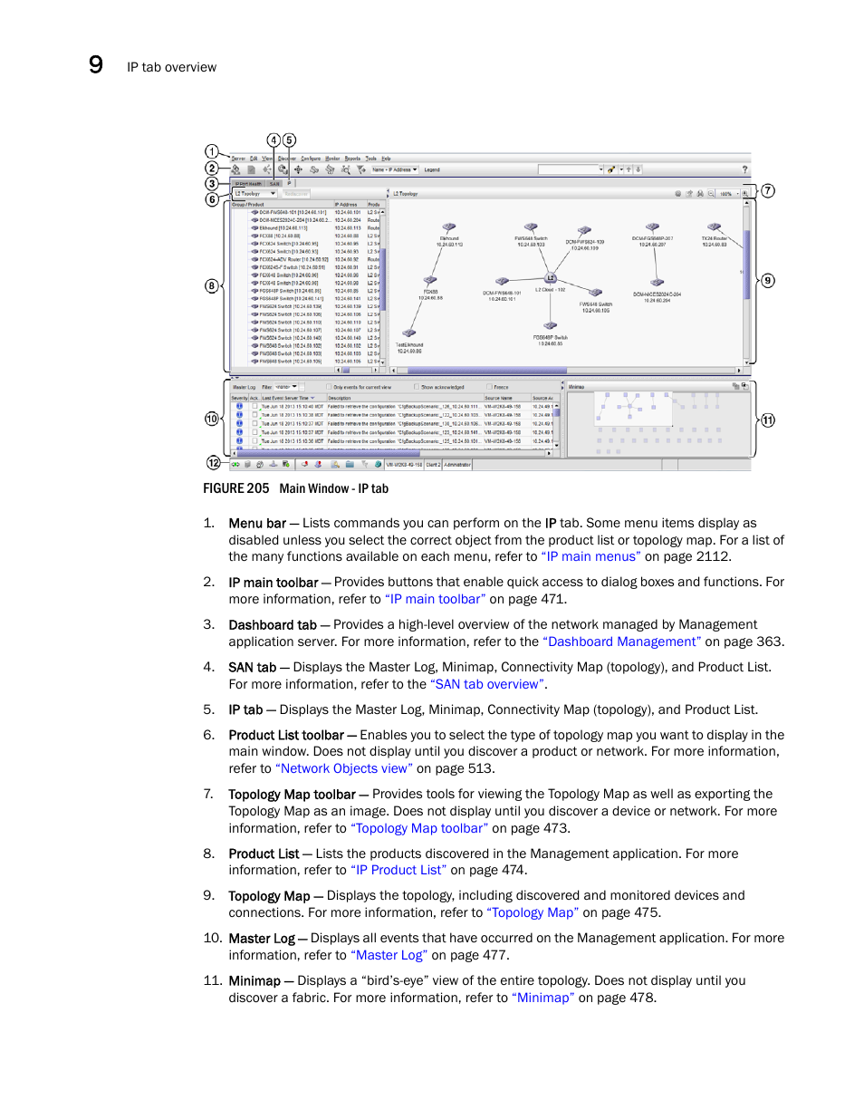 Brocade Network Advisor SAN + IP User Manual v12.3.0 User Manual | Page 542 / 2702