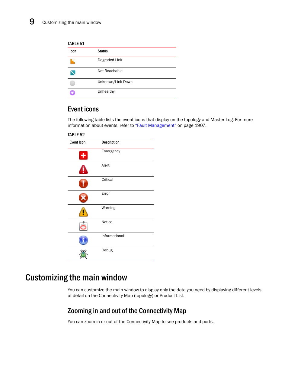 Event icons, Customizing the main window, Zooming in and out of the connectivity map | Brocade Network Advisor SAN + IP User Manual v12.3.0 User Manual | Page 558 / 2702