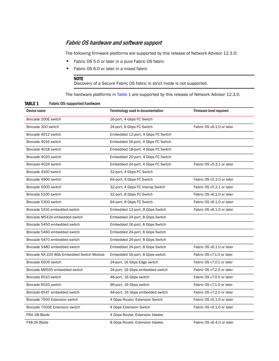 Fabric os hardware and software support | Brocade Network Advisor SAN + IP User Manual v12.3.0 User Manual | Page 56 / 2702