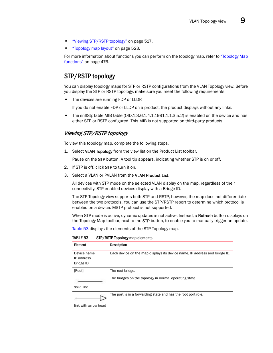 Stp/rstp topology, Viewing stp/rstp topology | Brocade Network Advisor SAN + IP User Manual v12.3.0 User Manual | Page 589 / 2702