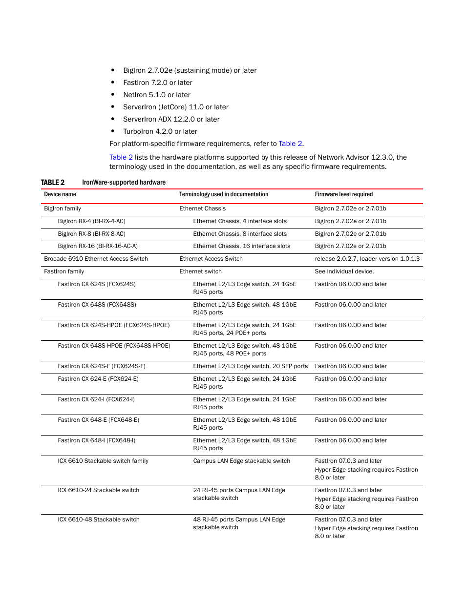 Brocade Network Advisor SAN + IP User Manual v12.3.0 User Manual | Page 59 / 2702