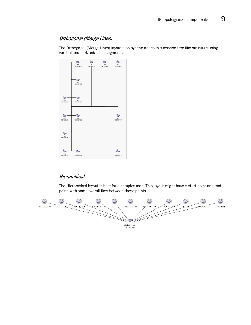 Orthogonal (merge lines), Hierarchical | Brocade Network Advisor SAN + IP User Manual v12.3.0 User Manual | Page 597 / 2702