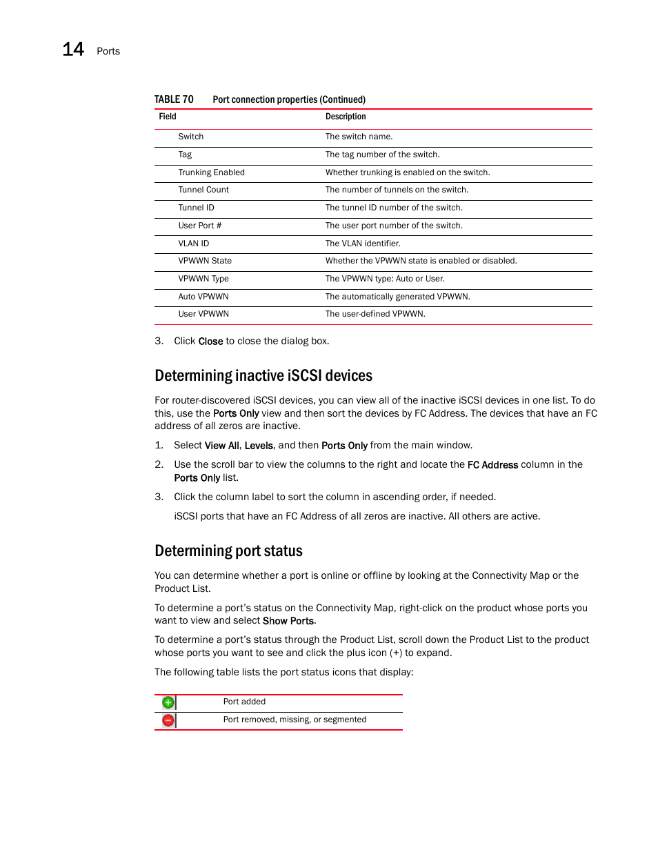 Determining inactive iscsi devices, Determining port status | Brocade Network Advisor SAN + IP User Manual v12.3.0 User Manual | Page 750 / 2702