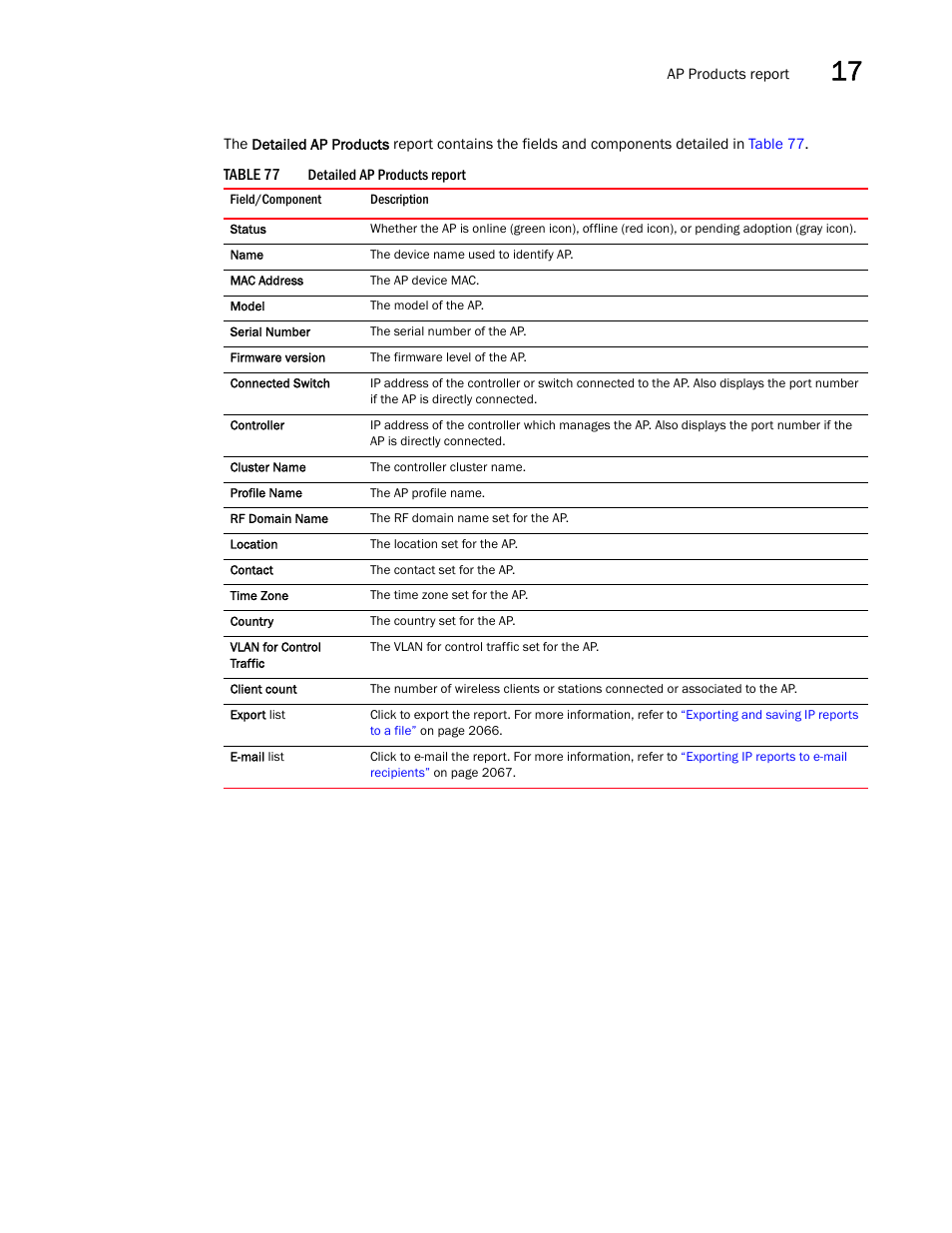 Detailed ap, Products report, Table 77 | Brocade Network Advisor SAN + IP User Manual v12.3.0 User Manual | Page 807 / 2702