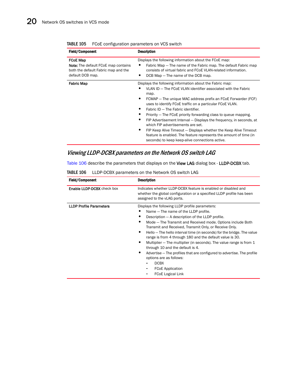 Brocade Network Advisor SAN + IP User Manual v12.3.0 User Manual | Page 922 / 2702