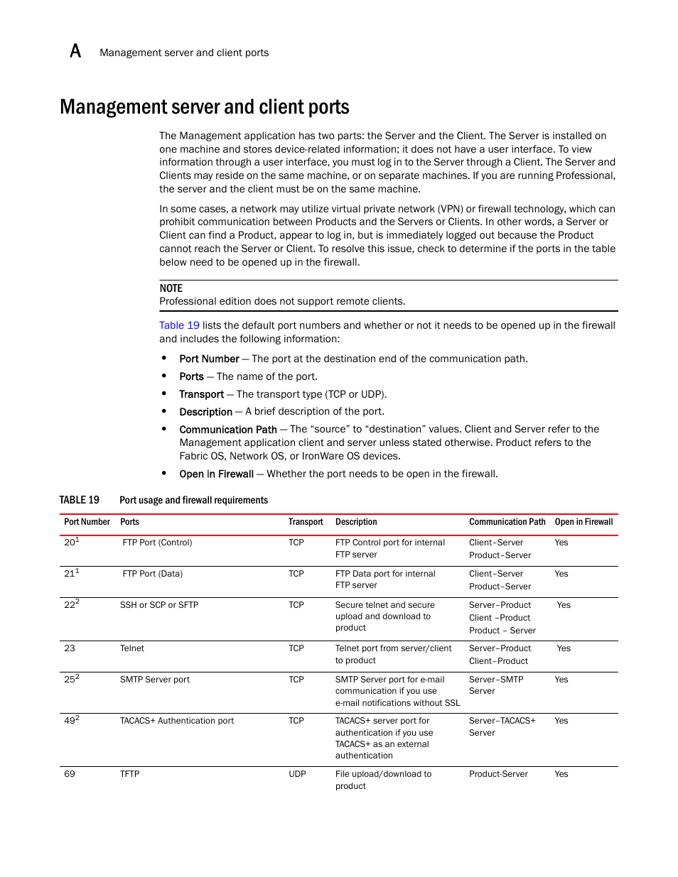 Management server and client ports | Brocade Network Advisor SAN Installation and Migration Guide (Supporting Network Advisor 12.3.0) User Manual | Page 88 / 93