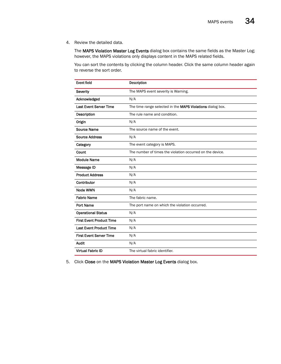 Brocade Network Advisor SAN User Manual v12.1.0 User Manual | Page 1252 / 1690