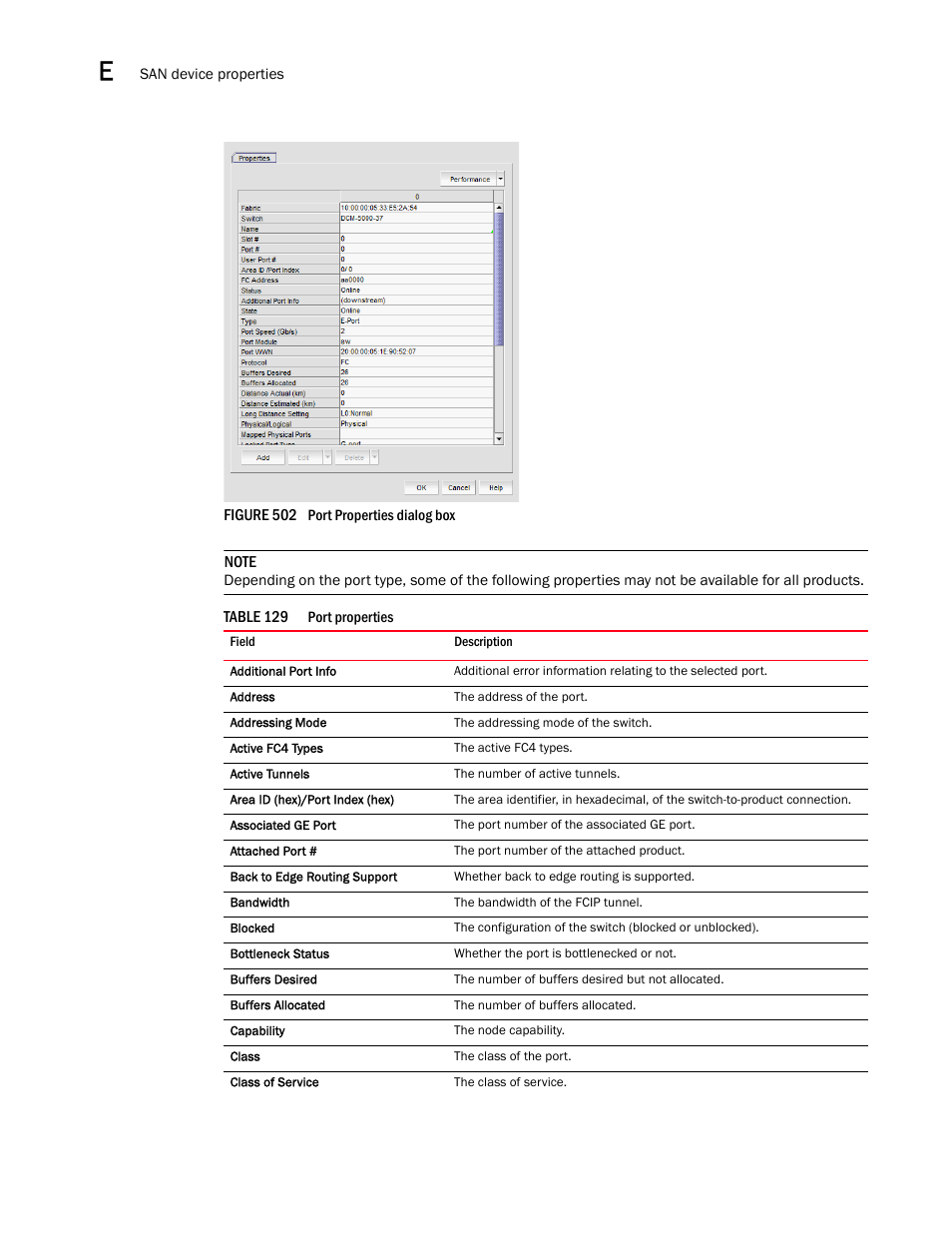 Port properties, Figure 502 | Brocade Network Advisor SAN User Manual v12.1.0 User Manual | Page 1341 / 1690