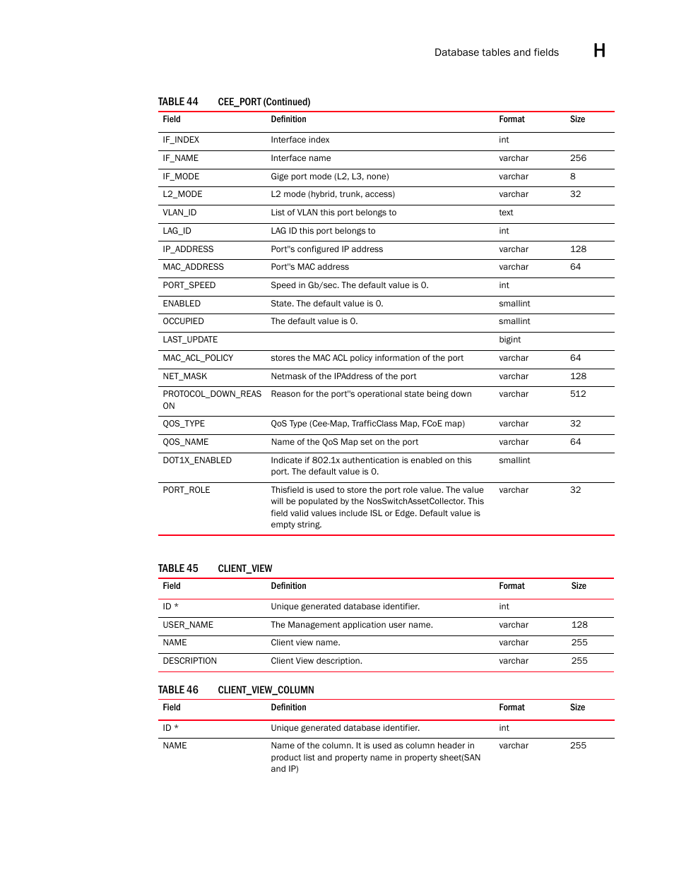 Brocade Network Advisor SAN User Manual v12.1.0 User Manual | Page 1384 / 1690