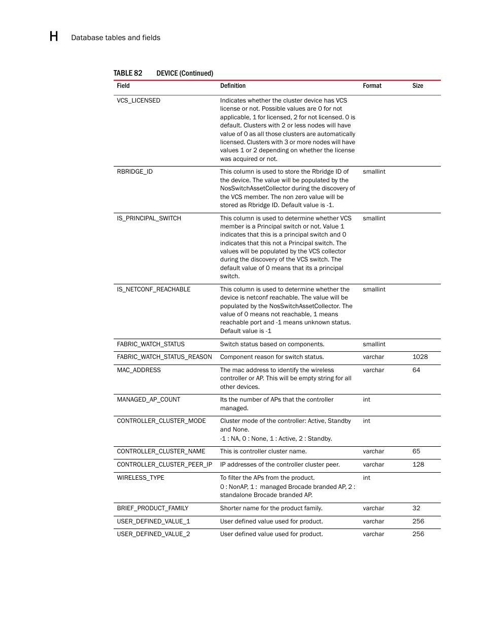 Brocade Network Advisor SAN User Manual v12.1.0 User Manual | Page 1409 / 1690