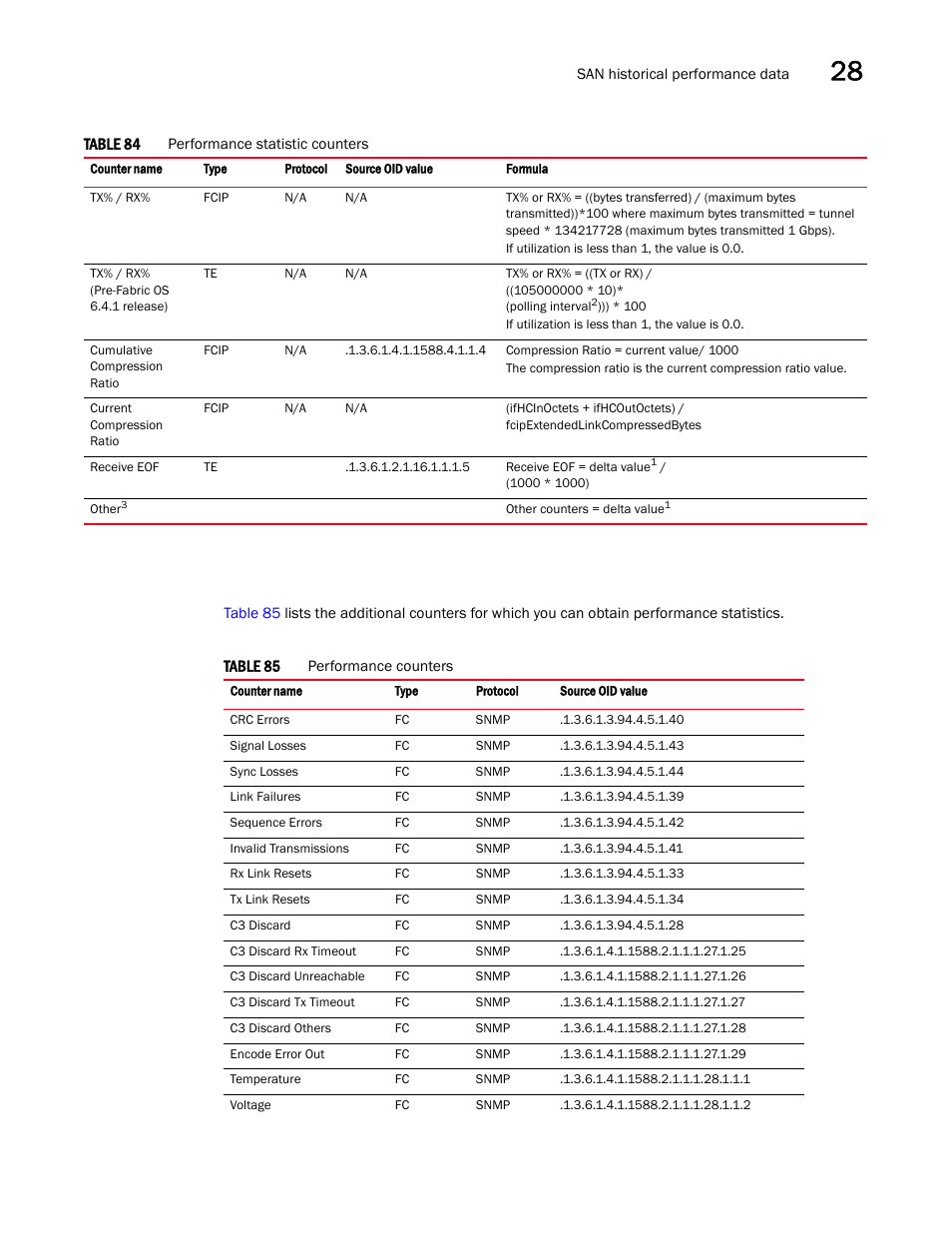 Brocade Network Advisor SAN User Manual v12.3.0 User Manual | Page 1141 / 1940