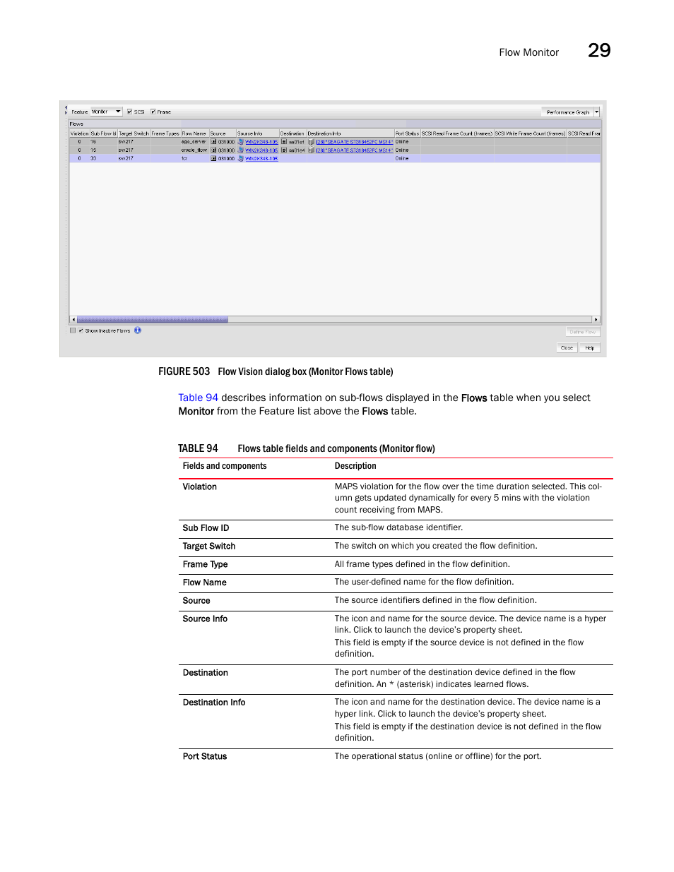 Brocade Network Advisor SAN User Manual v12.3.0 User Manual | Page 1203 / 1940