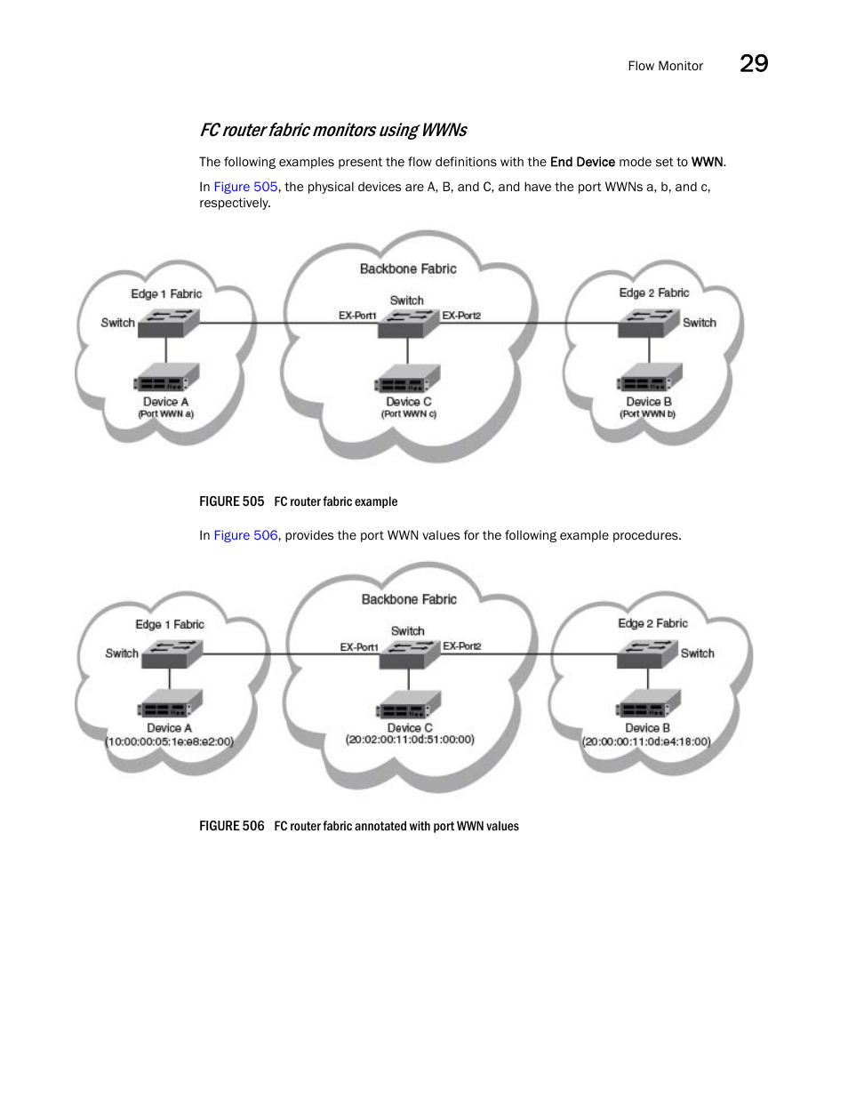 Fc router fabric monitors using wwns | Brocade Network Advisor SAN User Manual v12.3.0 User Manual | Page 1213 / 1940