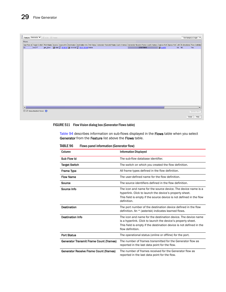 Figure 511 | Brocade Network Advisor SAN User Manual v12.3.0 User Manual | Page 1238 / 1940