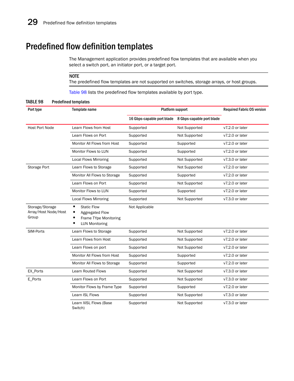 Predefined flow definition templates, Predefined flow definition templates 4 | Brocade Network Advisor SAN User Manual v12.3.0 User Manual | Page 1256 / 1940