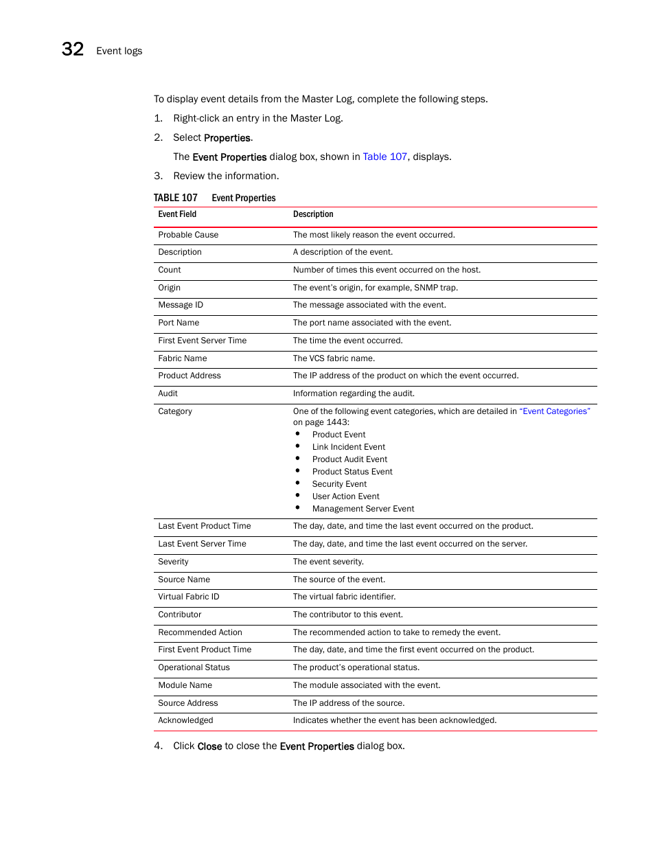 Brocade Network Advisor SAN User Manual v12.3.0 User Manual | Page 1372 / 1940