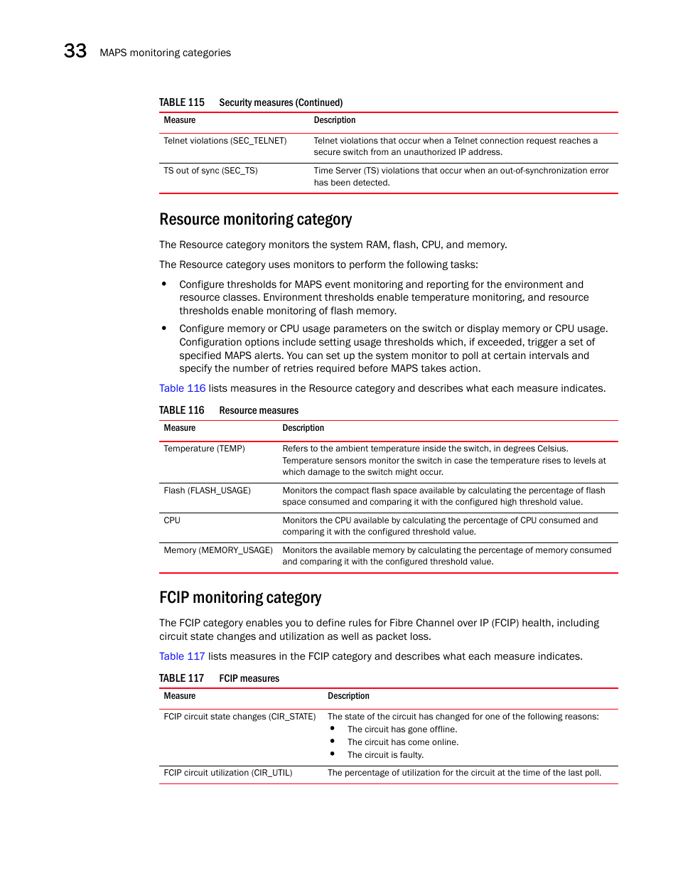 Resource monitoring category, Fcip monitoring category | Brocade Network Advisor SAN User Manual v12.3.0 User Manual | Page 1394 / 1940