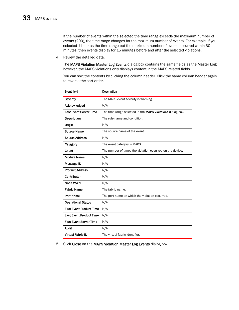 Brocade Network Advisor SAN User Manual v12.3.0 User Manual | Page 1430 / 1940