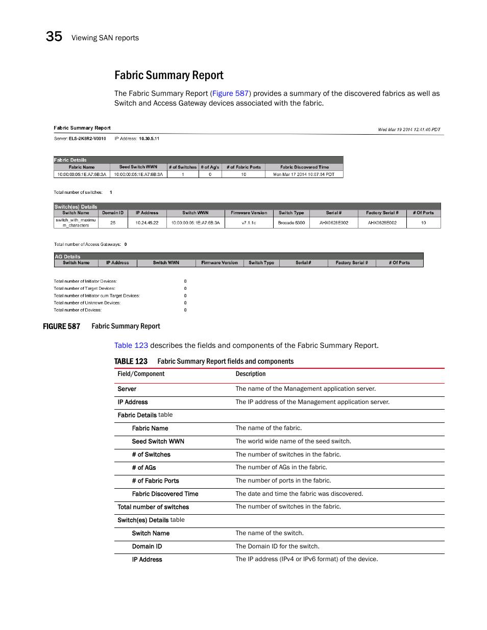 Fabric summary report | Brocade Network Advisor SAN User Manual v12.3.0 User Manual | Page 1452 / 1940