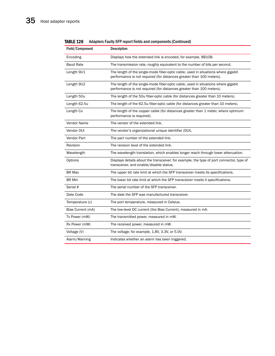 Brocade Network Advisor SAN User Manual v12.3.0 User Manual | Page 1462 / 1940