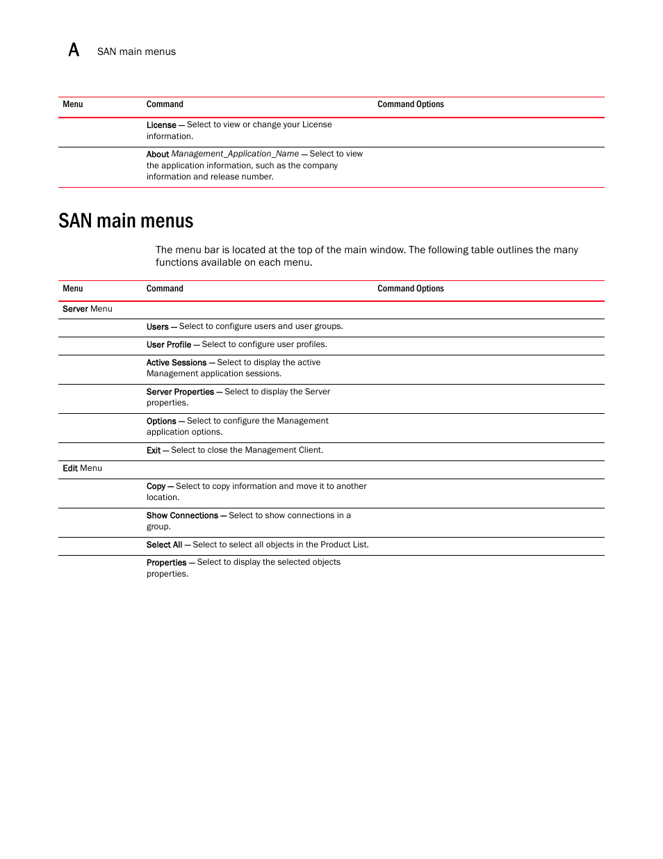 San main menus | Brocade Network Advisor SAN User Manual v12.3.0 User Manual | Page 1464 / 1940