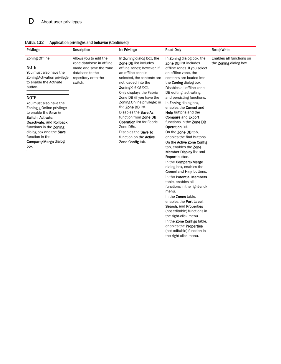 Brocade Network Advisor SAN User Manual v12.3.0 User Manual | Page 1514 / 1940