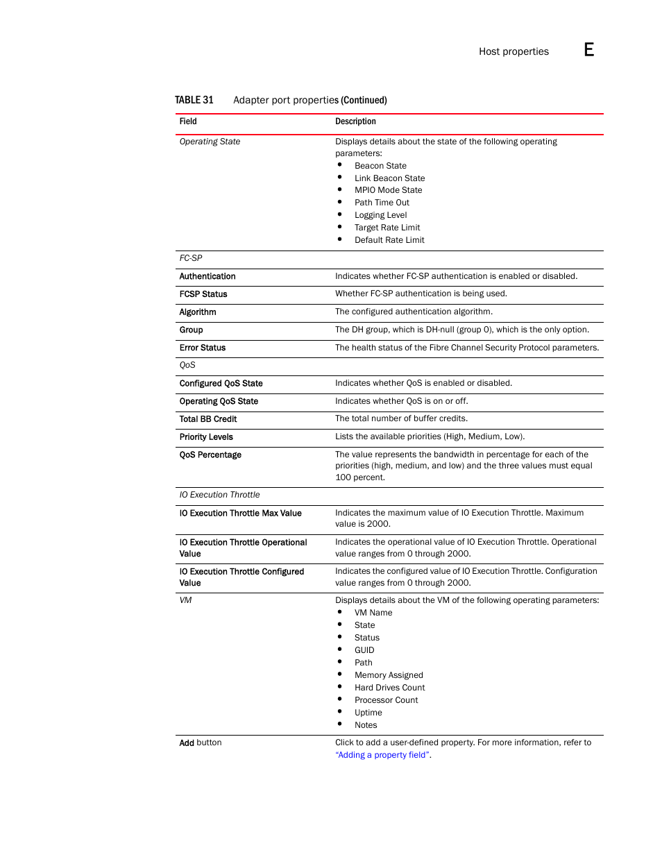 Brocade Network Advisor SAN User Manual v12.3.0 User Manual | Page 1543 / 1940