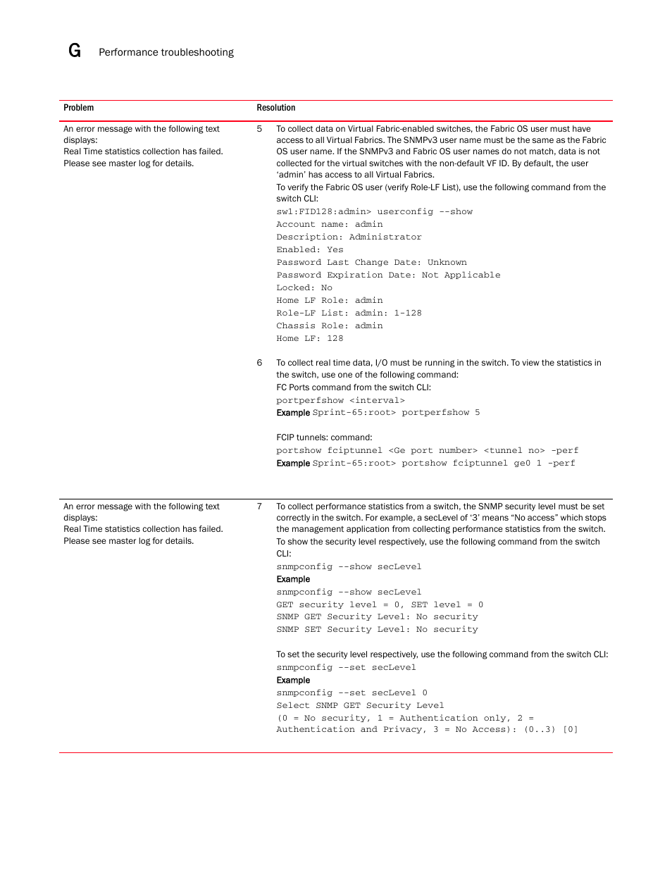 Brocade Network Advisor SAN User Manual v12.3.0 User Manual | Page 1564 / 1940