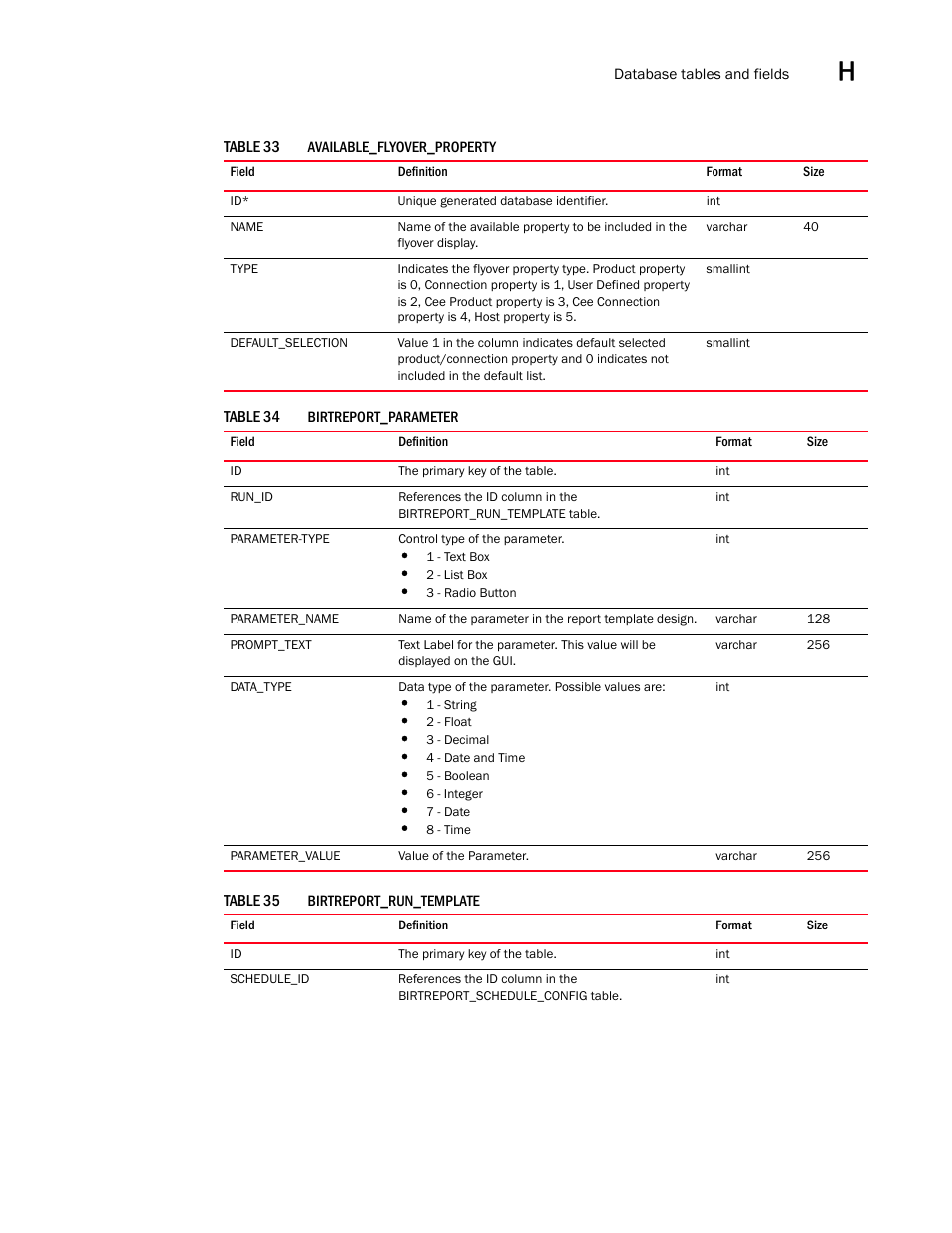 Brocade Network Advisor SAN User Manual v12.3.0 User Manual | Page 1575 / 1940