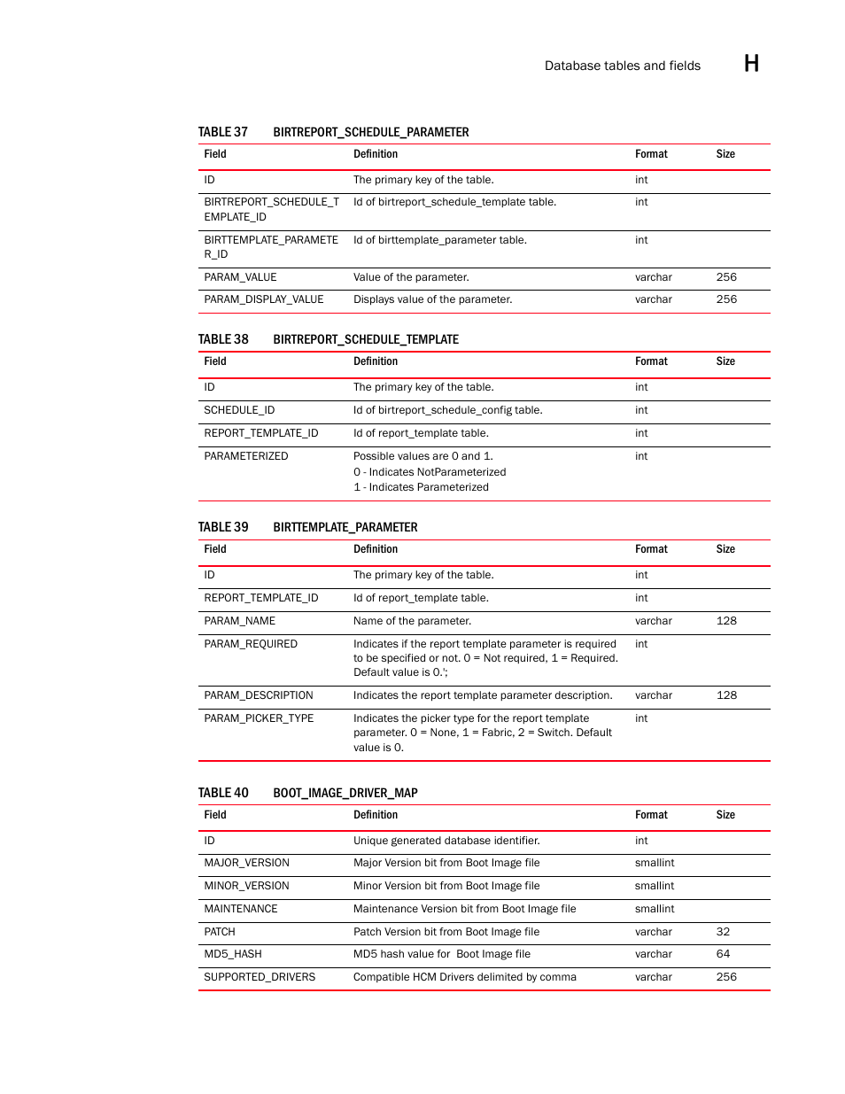 Brocade Network Advisor SAN User Manual v12.3.0 User Manual | Page 1577 / 1940