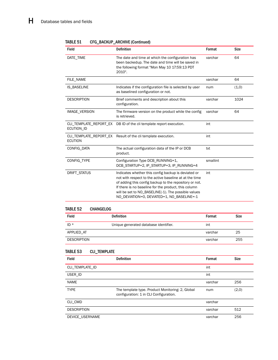 Brocade Network Advisor SAN User Manual v12.3.0 User Manual | Page 1582 / 1940