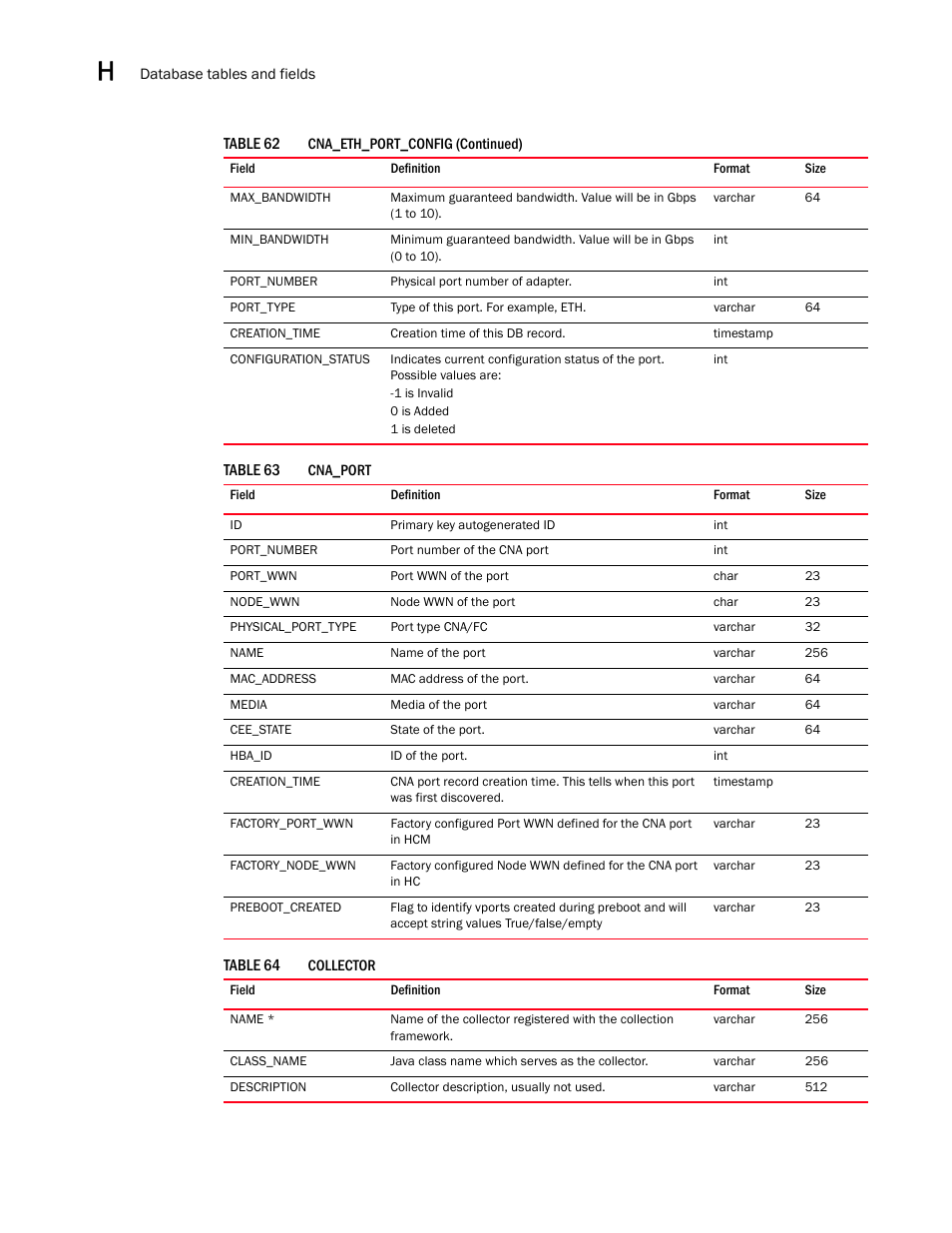 Brocade Network Advisor SAN User Manual v12.3.0 User Manual | Page 1586 / 1940