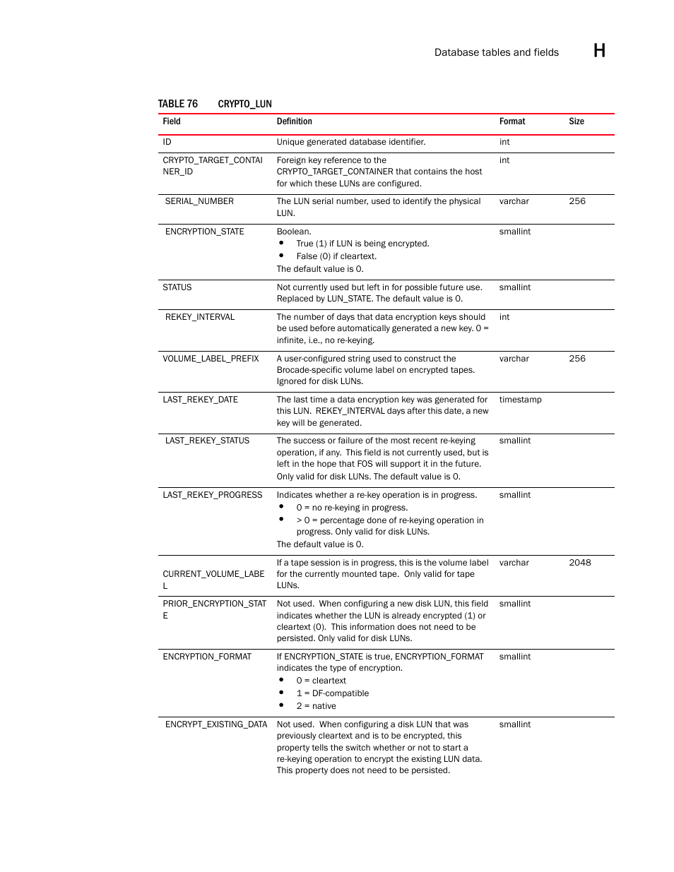 Brocade Network Advisor SAN User Manual v12.3.0 User Manual | Page 1593 / 1940