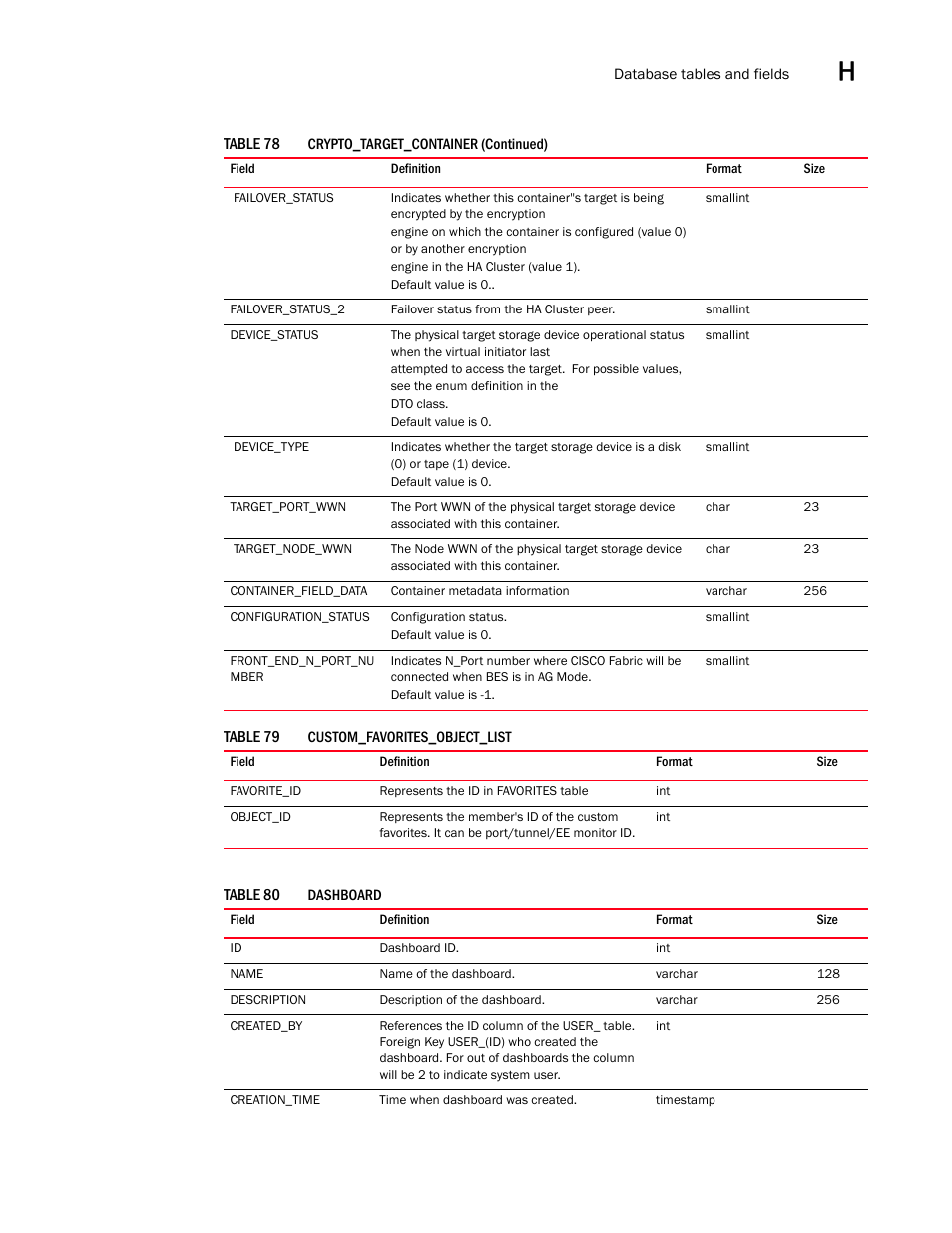 Brocade Network Advisor SAN User Manual v12.3.0 User Manual | Page 1597 / 1940