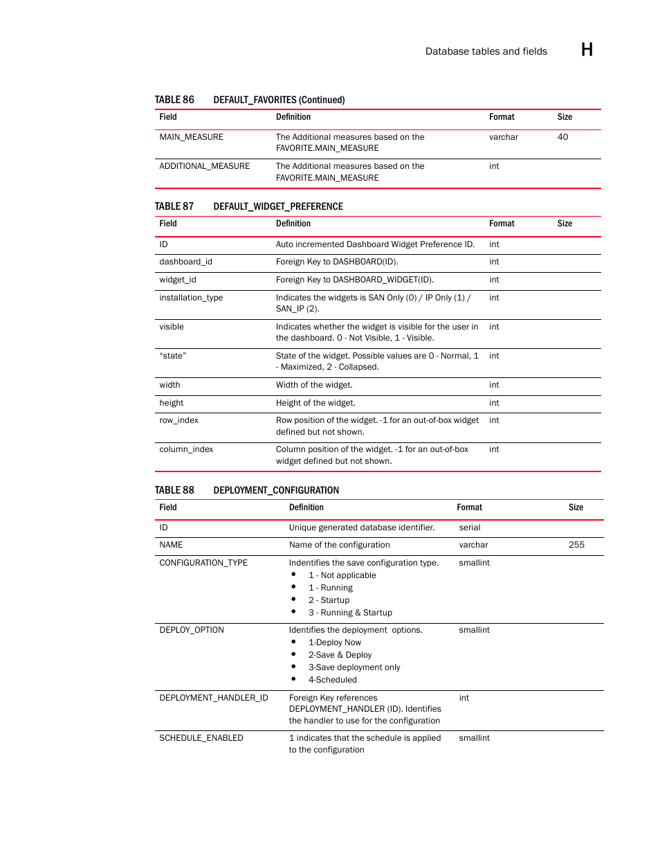 Brocade Network Advisor SAN User Manual v12.3.0 User Manual | Page 1601 / 1940