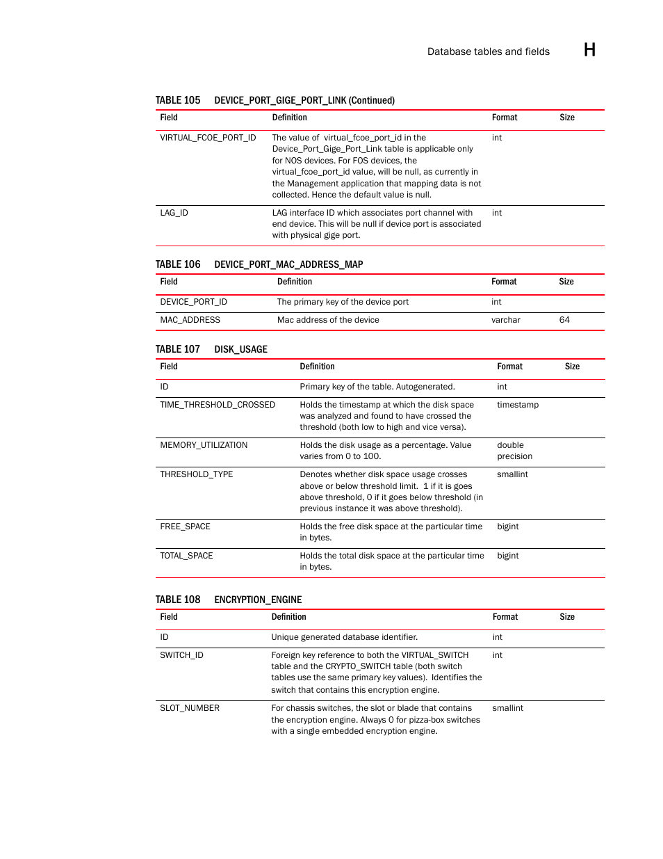 Brocade Network Advisor SAN User Manual v12.3.0 User Manual | Page 1617 / 1940