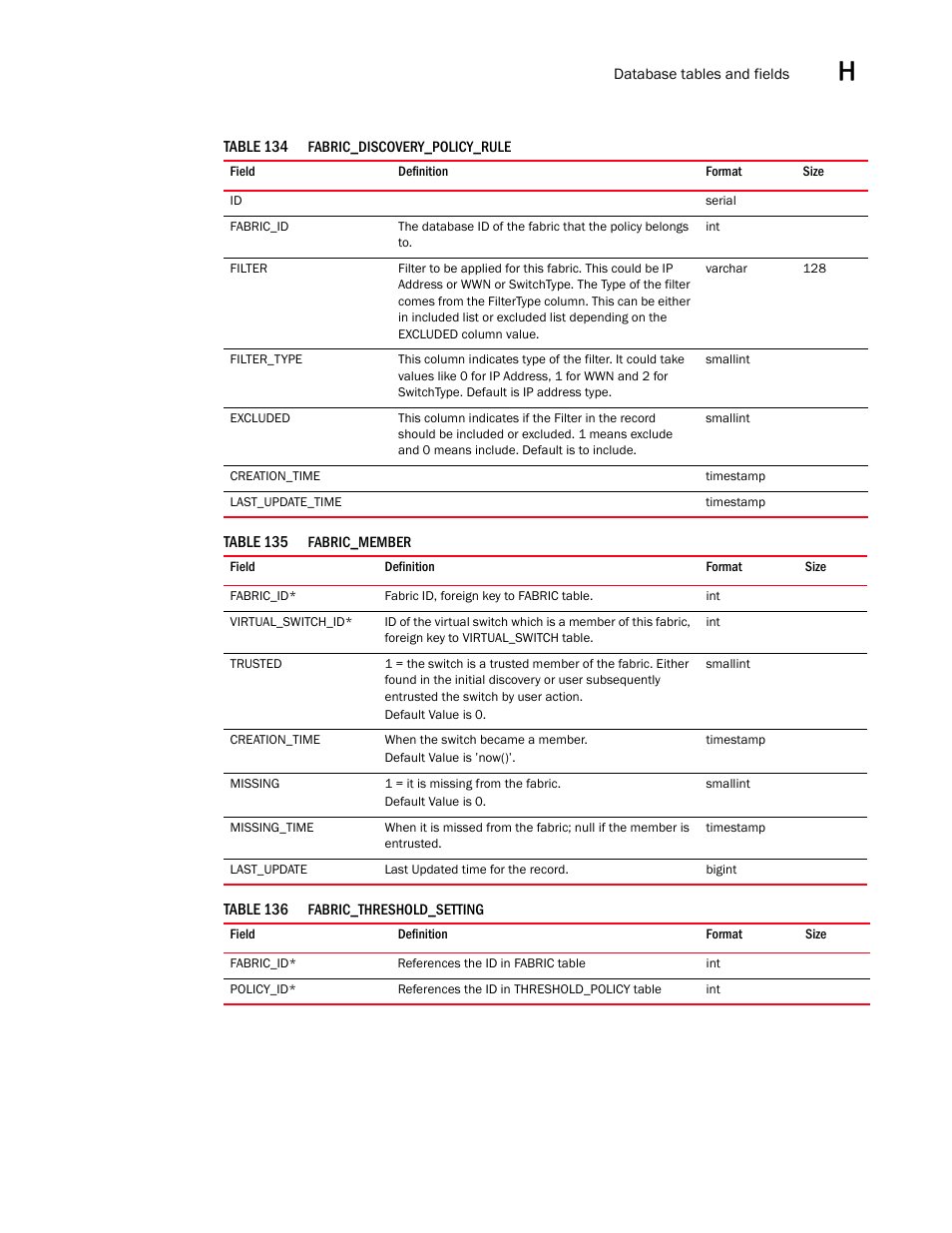 Brocade Network Advisor SAN User Manual v12.3.0 User Manual | Page 1633 / 1940